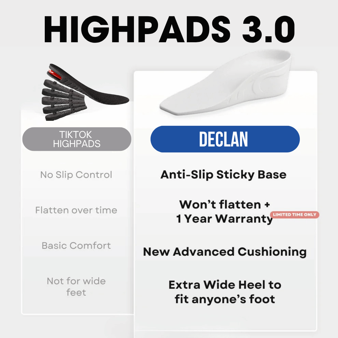 Orthopedic HighPads 3.0