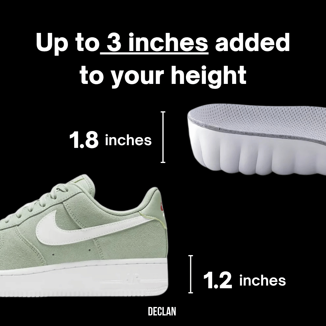 Orthopedic HighPads 3.0